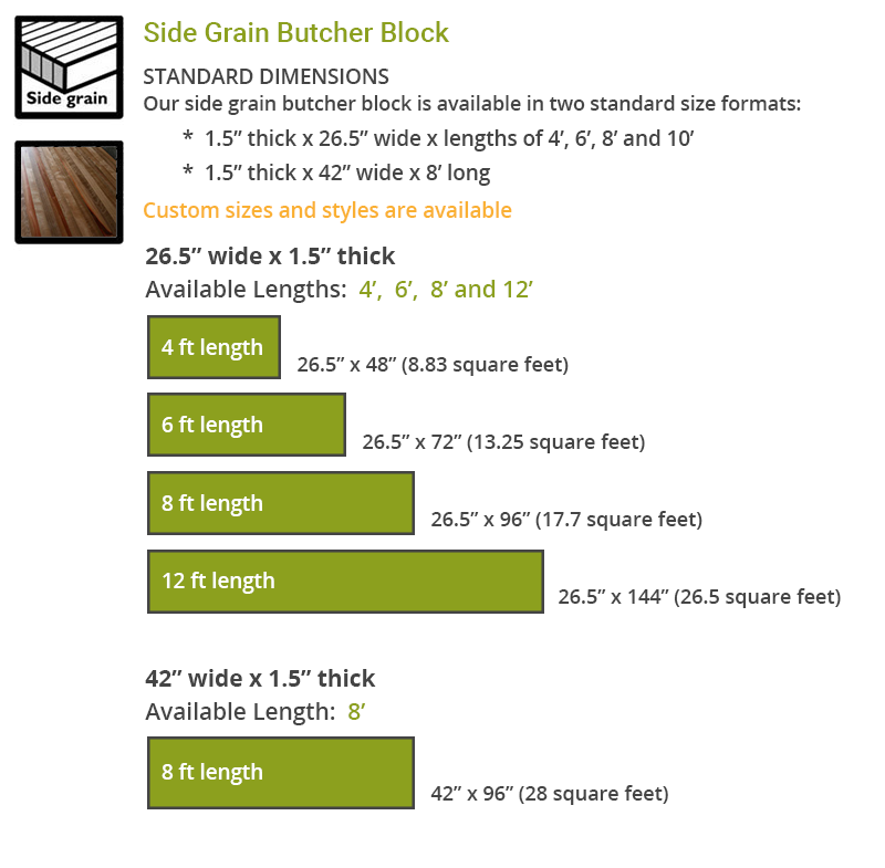 Greenhome Solutions Side Grain Butcher Block solid wood surfaces are available in both standard and custom sizes. 